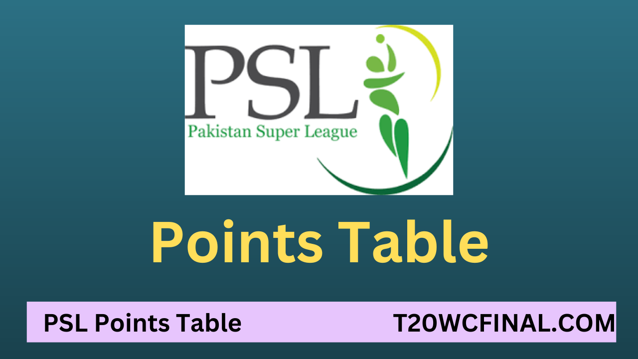 psl points table 2023